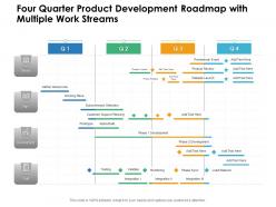 Four quarter product development roadmap with multiple work streams