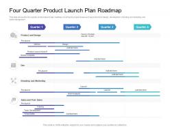 Four quarter product launch plan roadmap timeline powerpoint template