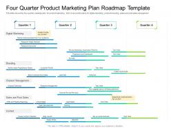 Four quarter product marketing plan roadmap timeline powerpoint template