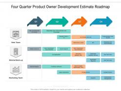 Four quarter product owner development estimate roadmap