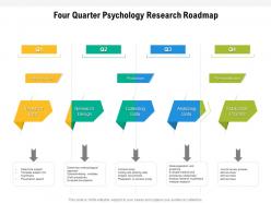 Four quarter psychology research roadmap
