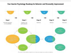 Four quarter psychology roadmap for behavior and personality improvement