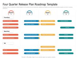 Four quarter release plan roadmap timeline powerpoint template