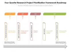 Four quarter research project prioritization framework roadmap