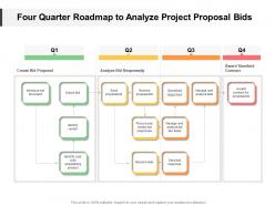 Four Quarter Roadmap To Analyze Project Proposal Bids