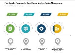 Four quarter roadmap to cloud based modern device management