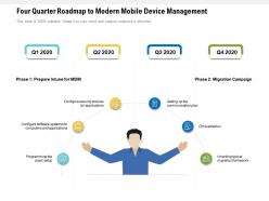 Four quarter roadmap to modern mobile device management