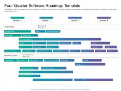 Four quarter software roadmap timeline powerpoint template