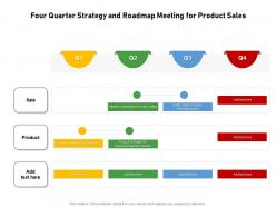 Four quarter strategy and roadmap meeting for product sales