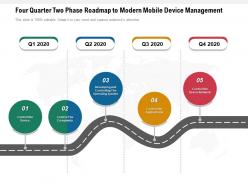Four quarter two phase roadmap to modern mobile device management