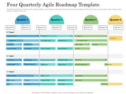 Four quarterly agile roadmap timeline powerpoint template