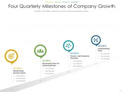 Four quarterly milestones of company growth