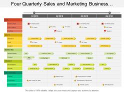 Four Quarterly Sales And Marketing Business Development Timeline