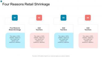 Four Reasons Retail Shrinkage In Powerpoint And Google Slides Cpb