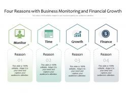 Four reasons with business monitoring and financial growth