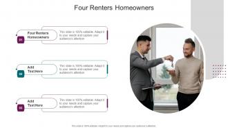 Four Renters Homeowners In Powerpoint And Google Slides Cpb