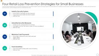 Four Retail Loss Prevention Strategies For Small Businesses
