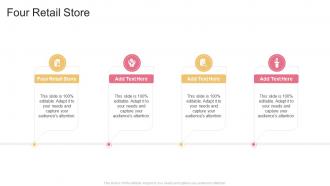 Four Retail Store In Powerpoint And Google Slides Cpb