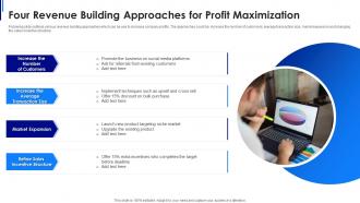 Four revenue building approaches for profit maximization