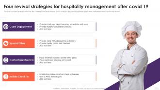 Four Revival Strategies For Hospitality Management After Covid 19
