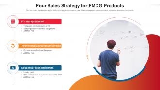 Four Sales Strategy For Fmcg Products