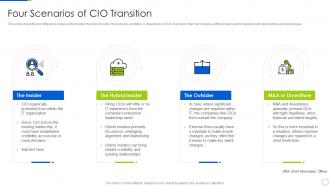 Four Scenarios Of CIO Transition Role Of CIO In Enhancing Organizational Value