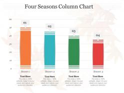Four seasons column chart infographic template