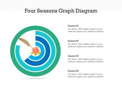 Four seasons graph diagram infographic template