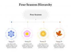 Four seasons hierarchy infographic template