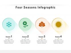 Four Seasons Infographic Template