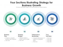 Four sections illustrating strategy for business growth