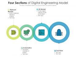 Four sections of digital engineering model
