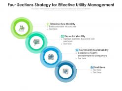 Four sections strategy for effective utility management
