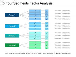 Four segments factor analysis