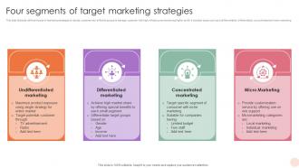 Four Segments Of Target Marketing Strategies