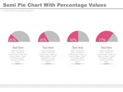 Four semi pie charts with percentage values powerpoint slides