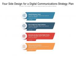 Four side design for a digital communications strategy plan