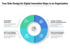 Four side design for digital innovation steps in an organization