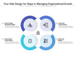 Four side design for steps in managing organizational growth