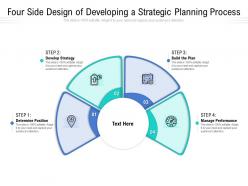 Four side design of developing a strategic planning process
