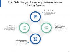 Four Side Orientation Process Information Strategy Infrastructure Business