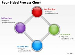 four sided process chart powerpoint diagrams presentation slides graphics 0912
