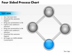 Four sided process chart powerpoint diagrams presentation slides graphics 0912
