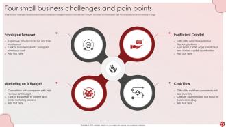 Four Small Business Challenges And Pain Points