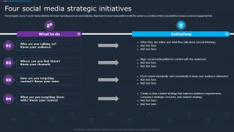 Four Social Media Strategic Initiatives Company Social Strategy Guide
