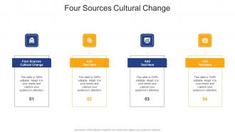 Four Sources Cultural Change In Powerpoint And Google Slides Cpb
