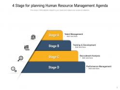 Four Stage Agenda Business Development Leadership Analysis Marketing Strategy Optimization