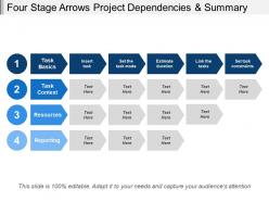 Four stage arrows project dependencies and summary