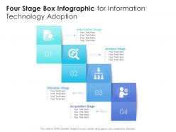 Four stage box infographic for information technology adoption
