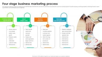 Four Stage Business Marketing Process